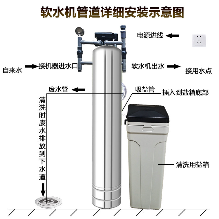 2026年选除硬度软化水设备，这3家性价比公司值得看